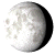 Waning Gibbous, 17 days, 22 hours, 36 minutes in cycle