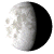 Waning Gibbous, 20 days, 8 hours, 42 minutes in cycle