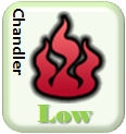 Chandler Burning Index: LOW