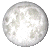 Full Moon, 14 days, 14 hours, 3 minutes in cycle
