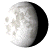 Waning Gibbous, 18 days, 21 hours, 21 minutes in cycle