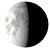 Waning Gibbous, 21 days, 14 hours, 36 minutes in cycle